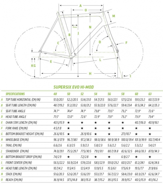    Cannondale Supersix EVO Hi-Mod Dura Ace 2  2016