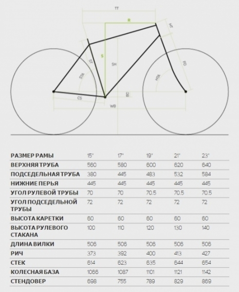    Merida Big.Nine 20-D  2016