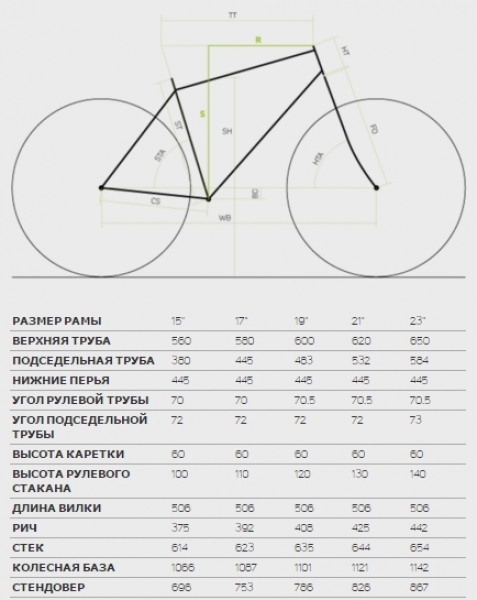    Merida Big.Nine 70  2016