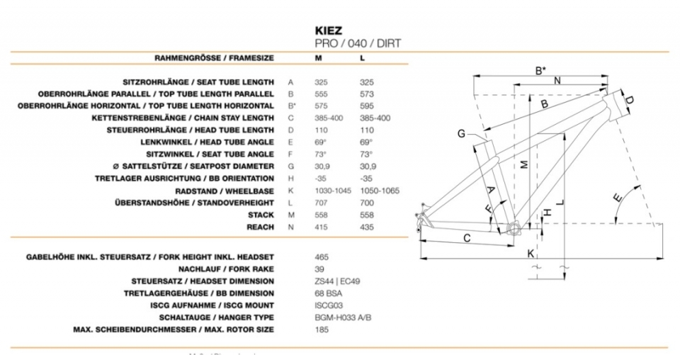    Bergamont Kiez 040 8 speed  2015