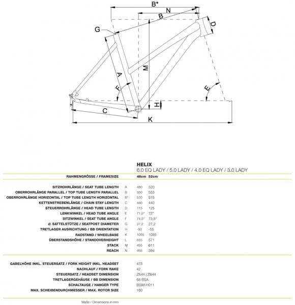    Bergamont Helix 5.0 Lady  2016