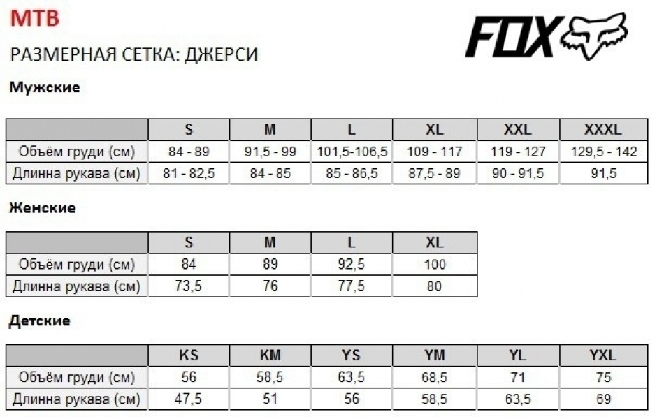    Fox Chemical SS 