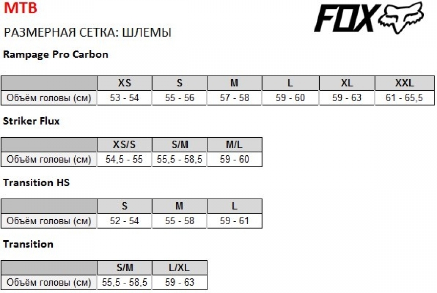    Fox Flux Cauz Helmet 