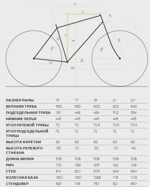    Merida Big.Nine 800  2016