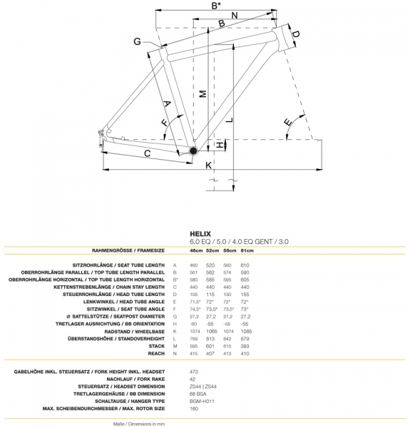    Bergamont Helix 4.0 EQ Gent  2016