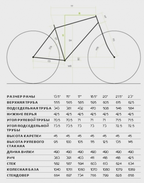    Merida Big.Seven 800  2016