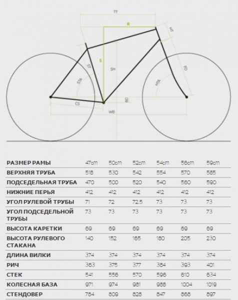    Merida Ride Disc 5000  2016