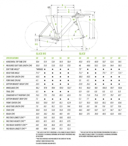    Cannondale Slice Dura Ace DI2  2016