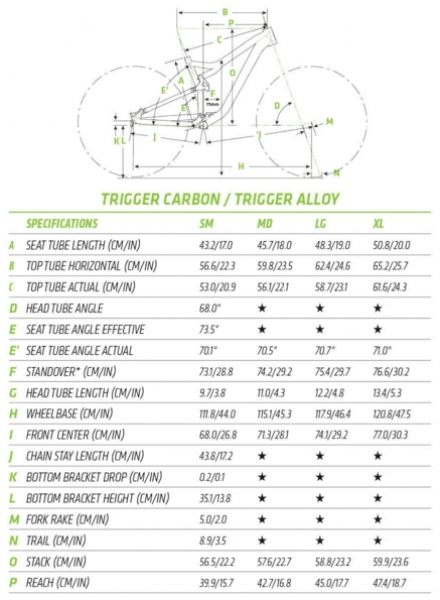    Cannondale Trigger Carbon 2  2016