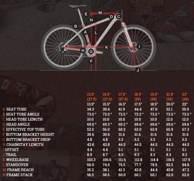    Trek Superfly 20   2017