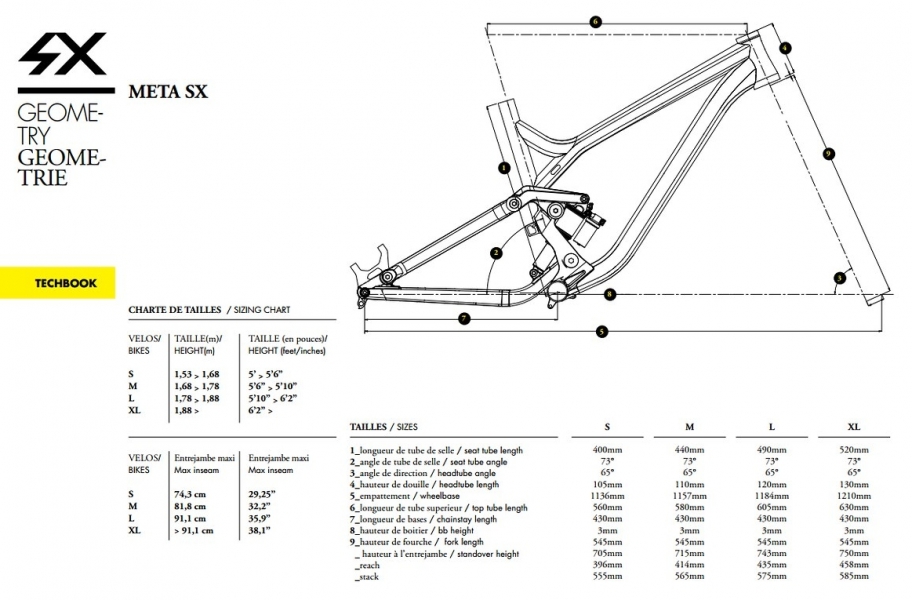    Commencal Meta SX Origin  2015