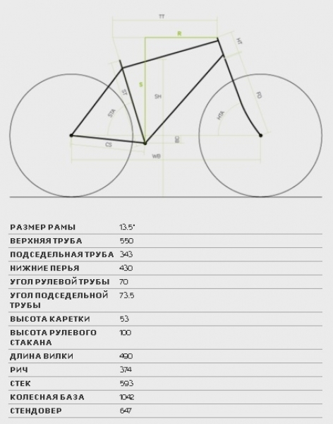    Merida Big.Seven 5-V  2016