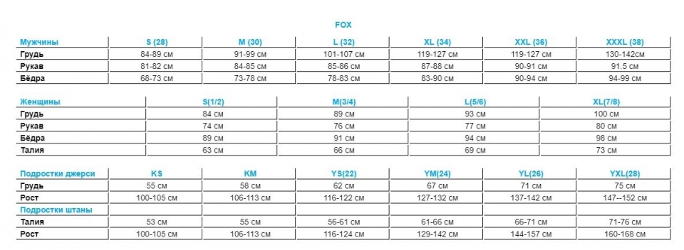    Fox Titan Race Short 