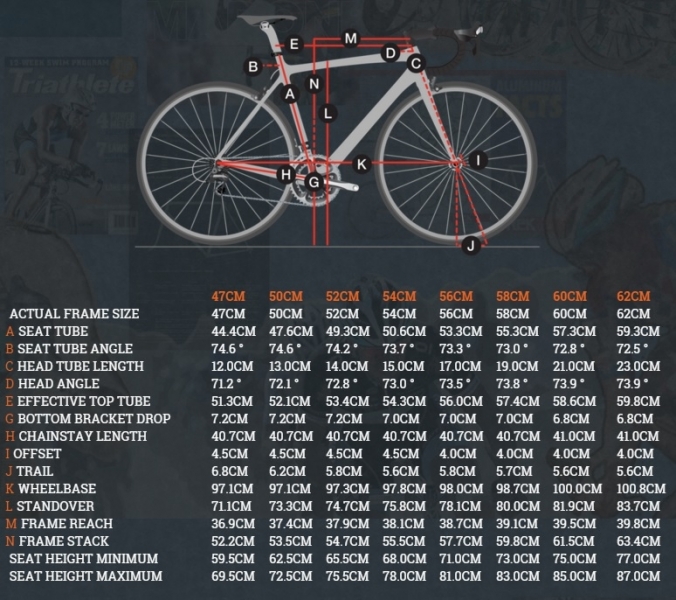    Trek 1.2 C H2  2016