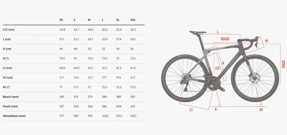    Wilier Granturismo SLR Disc Ultegra Di2 SLR38  2024