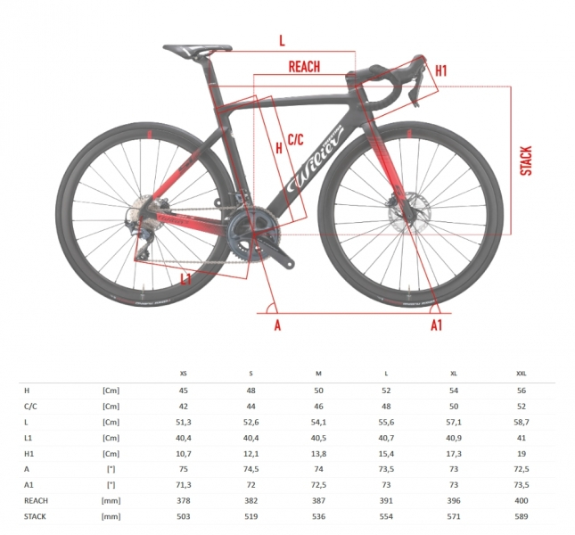 Геометрия велосипеда Велосипед Wilier Cento 10 SL Dura Ace Di2 Disc Kleos 50 2023