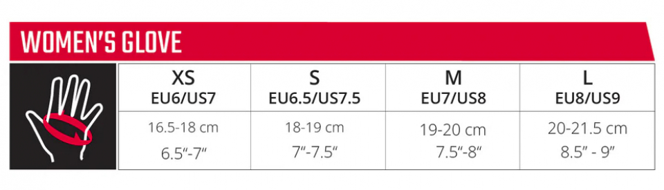 Геометрия велосипеда Велоперчатки Leatt MTB 1.0W GripR Glove, Stealth