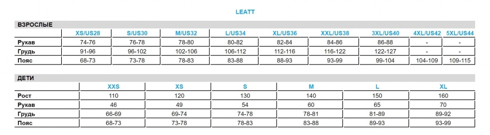    Leatt DBX 4.0 UltraWeld Steel 