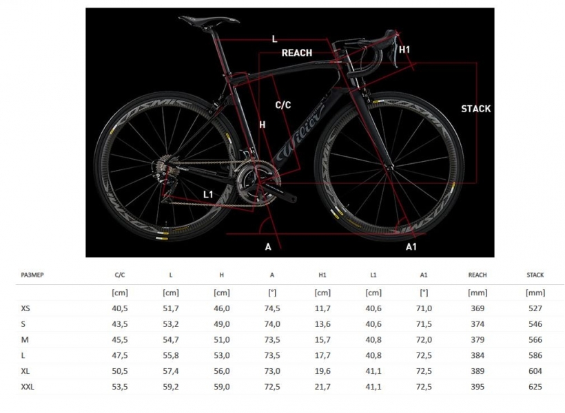    Wilier 110NDR Disc Ultegra Aksium Disc  2020