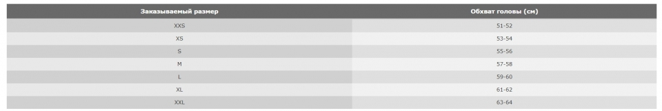 Геометрия велосипеда Мотошлемы Acerbis X-Track 22-06 Black/Red