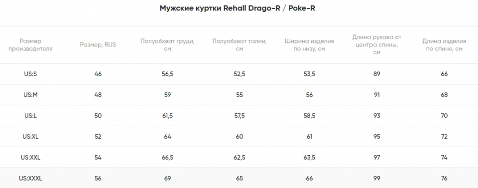    Rehall   Drago-R Rust 