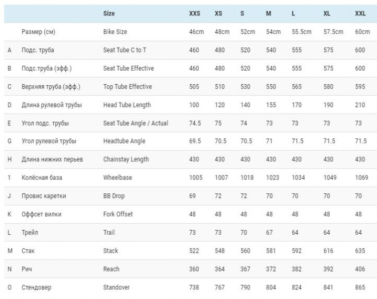 ��������� ���������� ��������� ATOM Tundra X11 28  2023