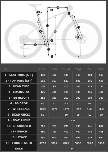    Orbea ALMA 29 M-PRO  2018