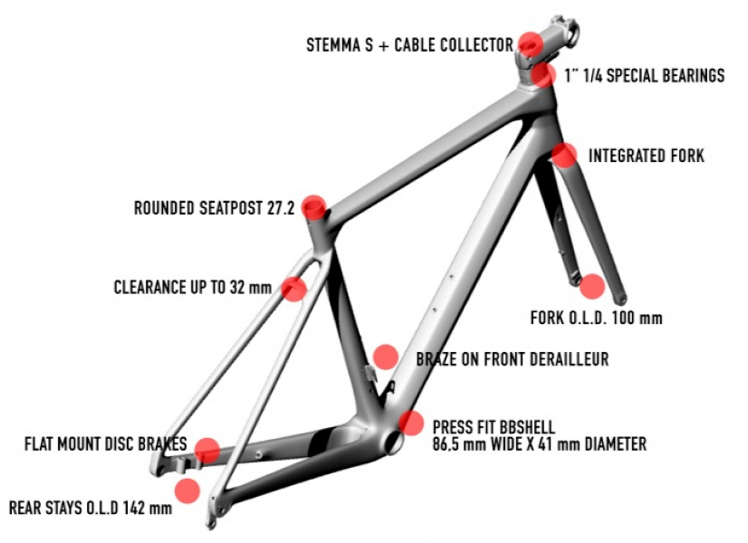 Велосипед Wilier Garda 105 Miche Reflex Antracite B506SET 2026 - купить в Москве