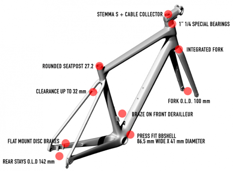 Велосипед Wilier Garda 105 Di2 Miche Reflex DX E50652XDI2L 2026 - купить в Москве