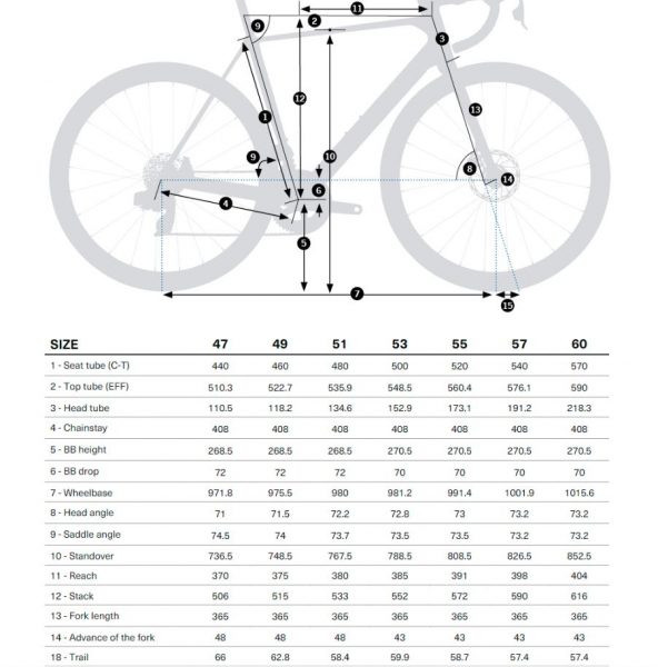    Orbea Orca M10i LTD PWR N122  2024