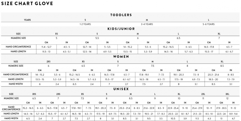 ��������� ���������� ����������� �������� � ������� Scott ���.������� Ultimate GTX slate grey/black 