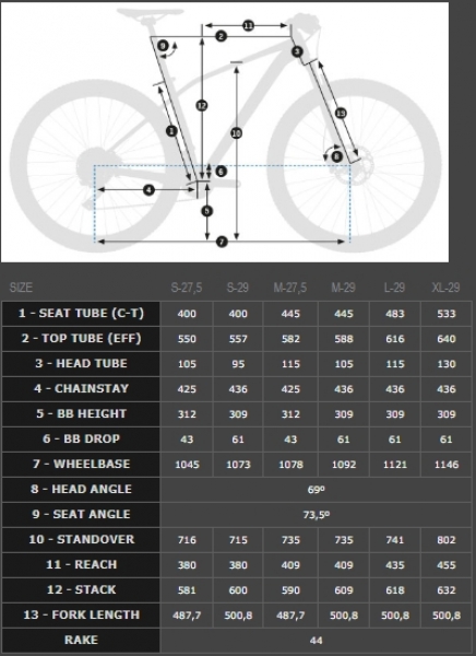    Orbea ALMA 29 H30  2018