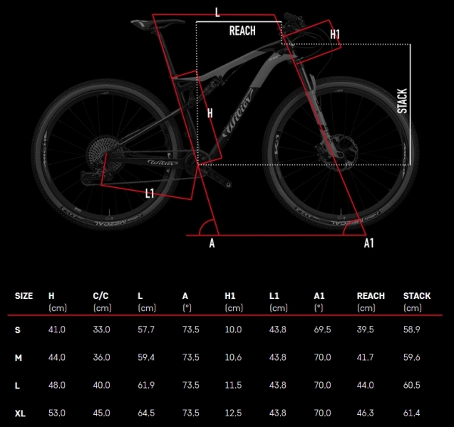    Wilier 110FX XX1, FOX 32 SC CrossMax Pro Carbon  2020