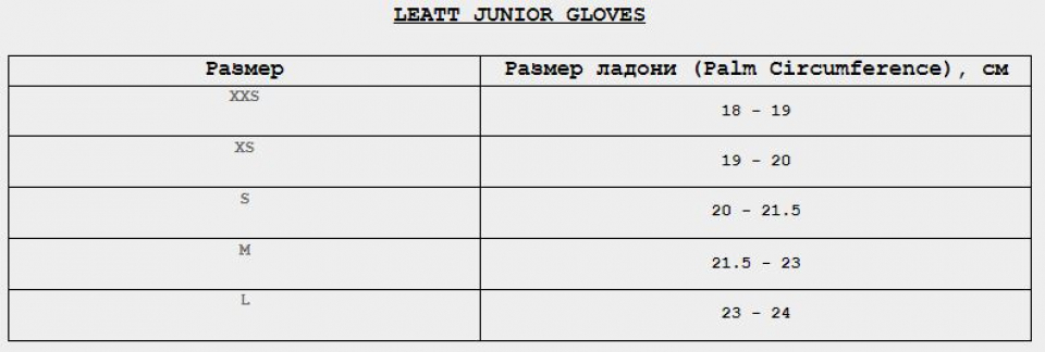     Leatt Moto 1.5 Jr Glove Zebra 