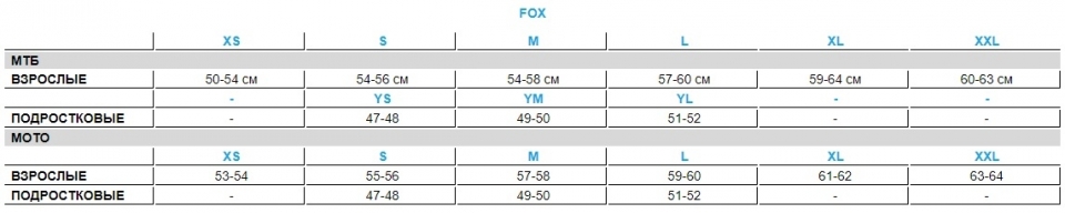    Fox V3 Idol Helmet orange/blue 