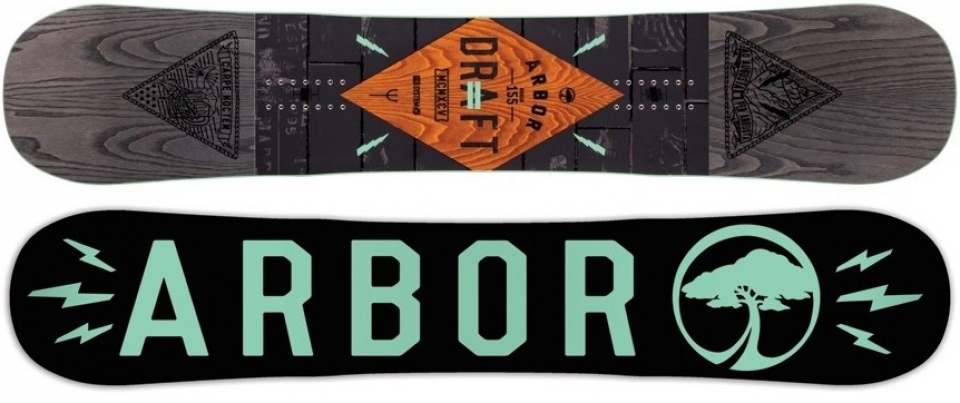

Arbor Draft (2015), Grey
