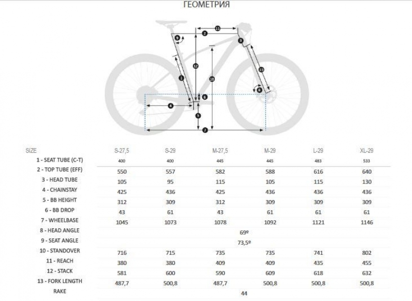    Orbea ALMA 27 H30  2018