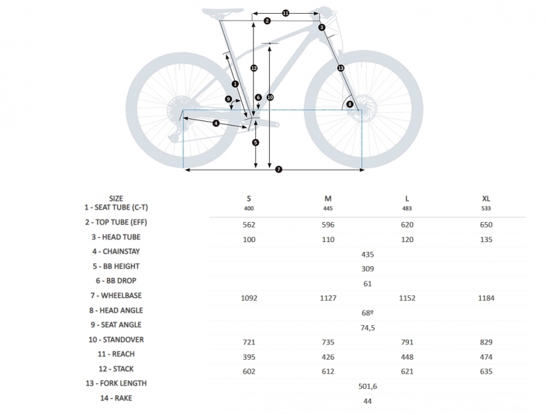    Orbea ALMA H10-Eagle 29  2021