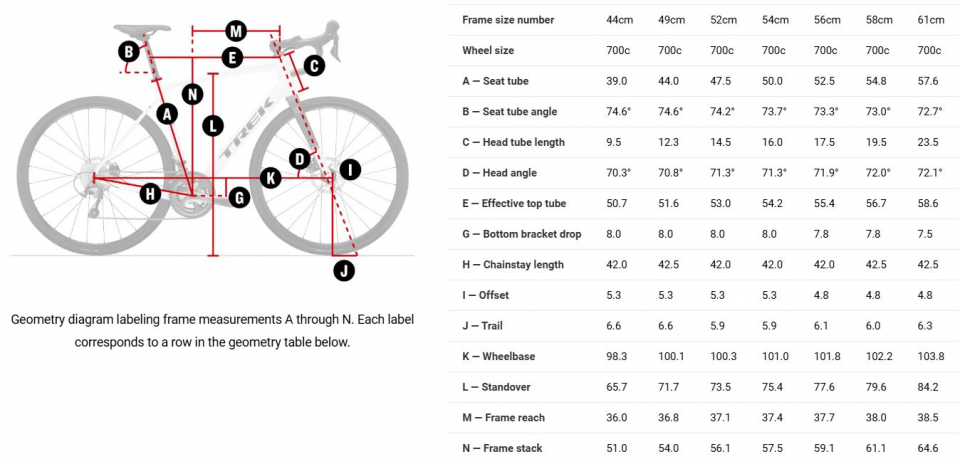 ��������� ���������� ��������� Trek Domane AL 2 Gen 4  2027
