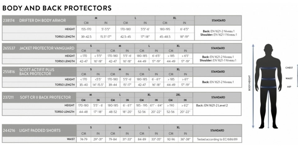     Scott Back Protector Actifit Pro II 