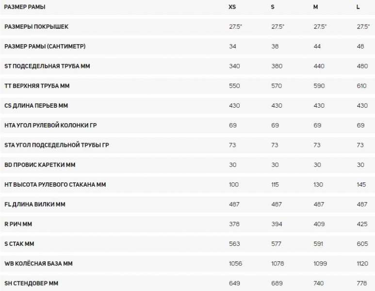    Merida Big.Seven 100-2x  2021