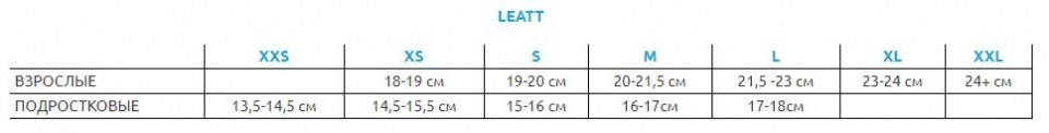    Leatt Moto 3.5 Lite Glove Aqua 