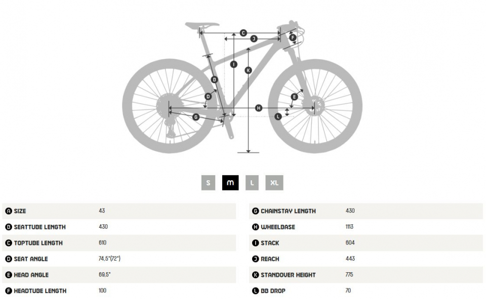    KTM Myroon Prime Carbon SRAM GX  2024