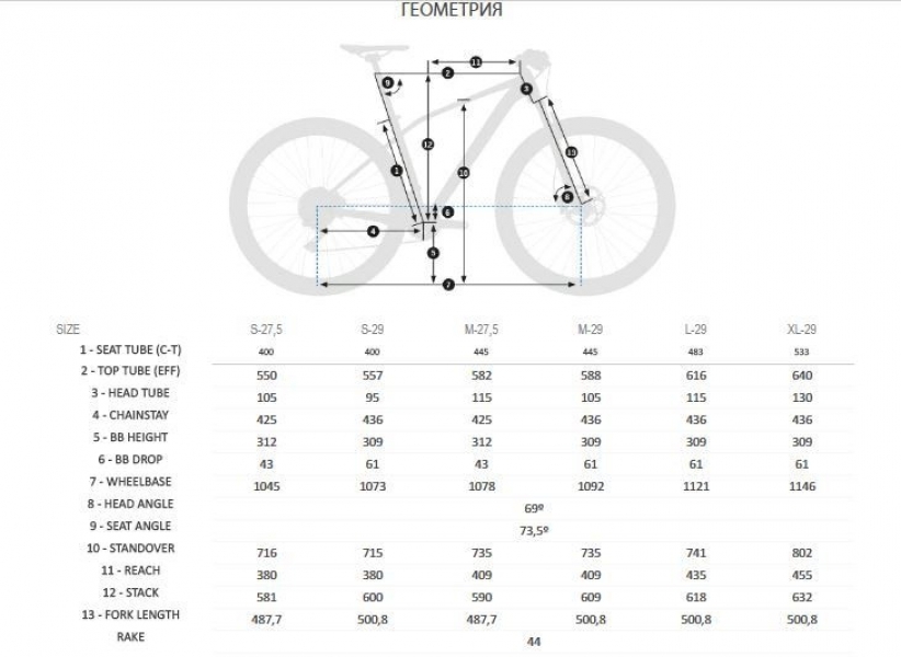    Orbea ALMA 29 M15-EAGLE  2018