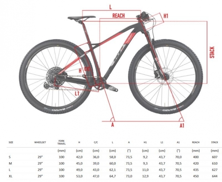    Wilier 101X XT 1x12, FOX 32 FS SC  2021