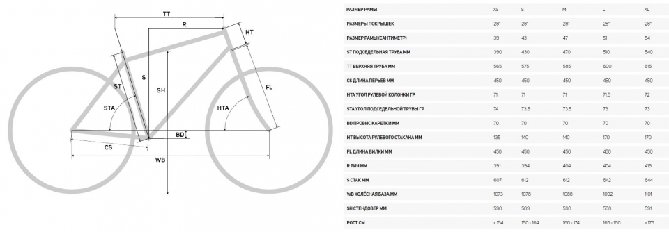    Merida Crossway 20-V Lady  2019