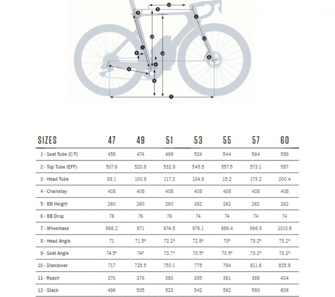    Orbea Orca Aero M31E LTD PWR N127  2024