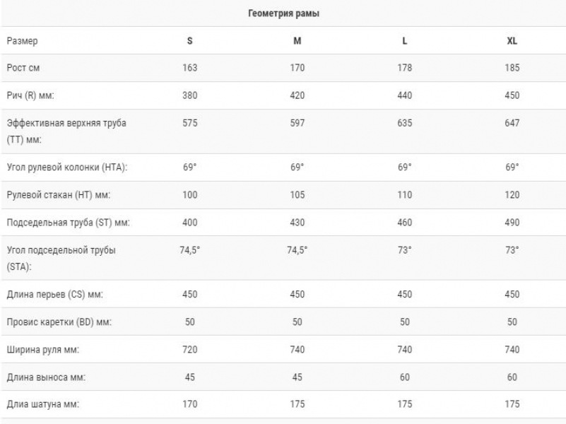    ATOM Xtrail X10 29  2023