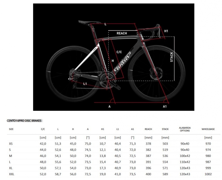    Wilier 110Pro Disc Sram Etap REDAXS  2019