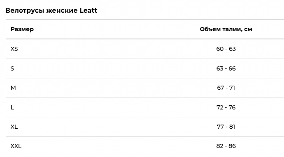 Геометрия велосипеда Велотрусы Leatt MTB Endurance 6.0W Bib, Black